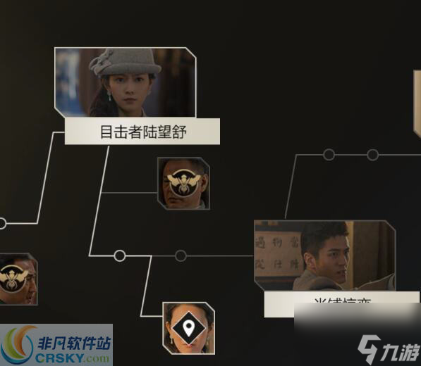 隐形守护者第六章至第九章有哪些成就难点