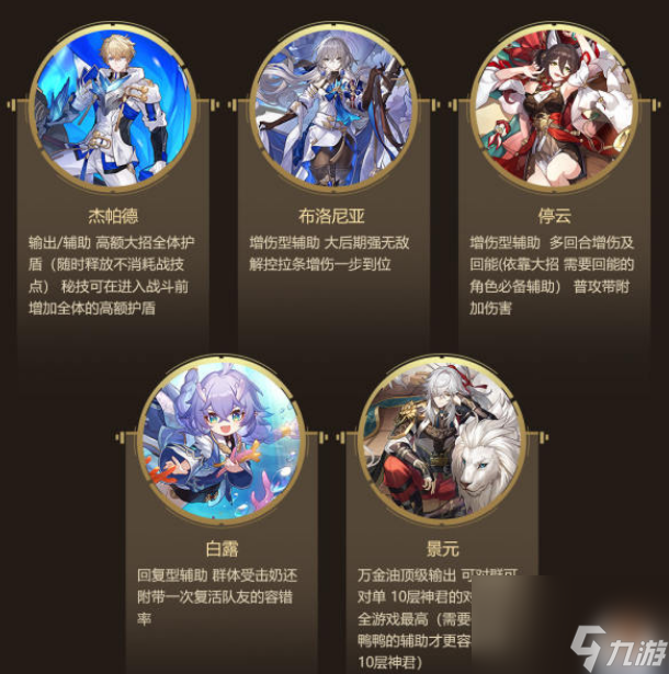 崩坏星穹铁道角色强度排行榜2023最新全角色强度排行梯级一览