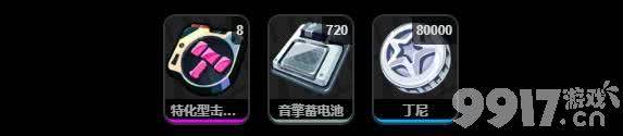 绝区零裁纸刀突破材料都包括哪些 突破材料汇总介绍