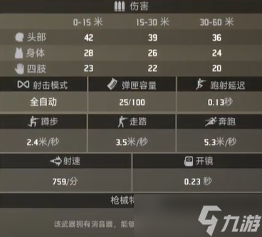 《界外狂潮》全部枪械一览