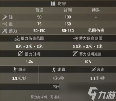 《界外狂潮》全部枪械一览