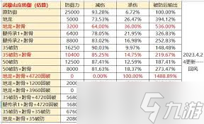 这就是江湖今日如何以力破法