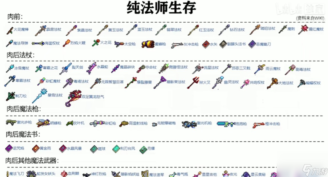 泰拉瑞亚干草怎么获得