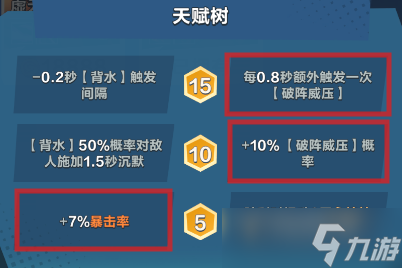 《口袋斗蛐蛐》萌新入门英雄推荐