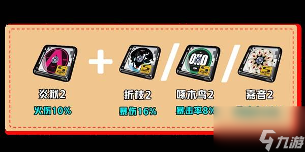 《绝区零》伊芙琳如何养成 伊芙琳配队推荐攻略