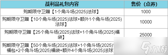 《英雄聯(lián)盟》諾克薩斯第二幕通行證結(jié)束時間介紹