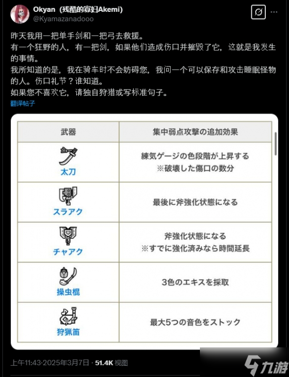 《怪猎荒野》新规矩：萌新不准抢伤口！让等级高的来!