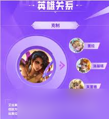 決勝巔峰艾絲美拉達游戲攻略