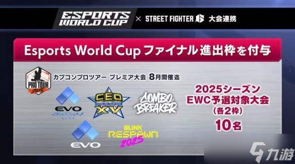 《街头霸王6》联手石油杯EWC 大赛优胜者可保送名额