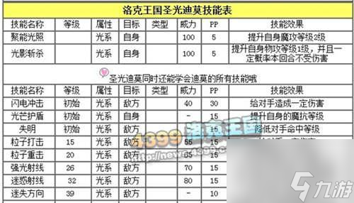 洛克王國北辰寵物搭配建議是什么？如何選擇最佳配裝？