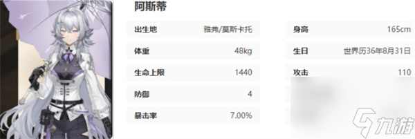 黑色信标阿斯蒂角色玩法介绍说明