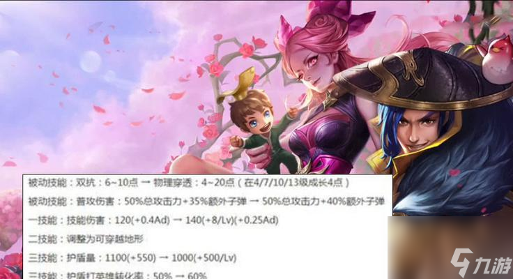王者榮耀中兌換白起需要多少資源？兌換流程是怎樣的？