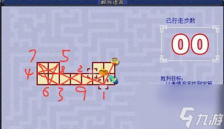 夢(mèng)幻西游中迷宮箱子先進(jìn)入的技巧是什么？