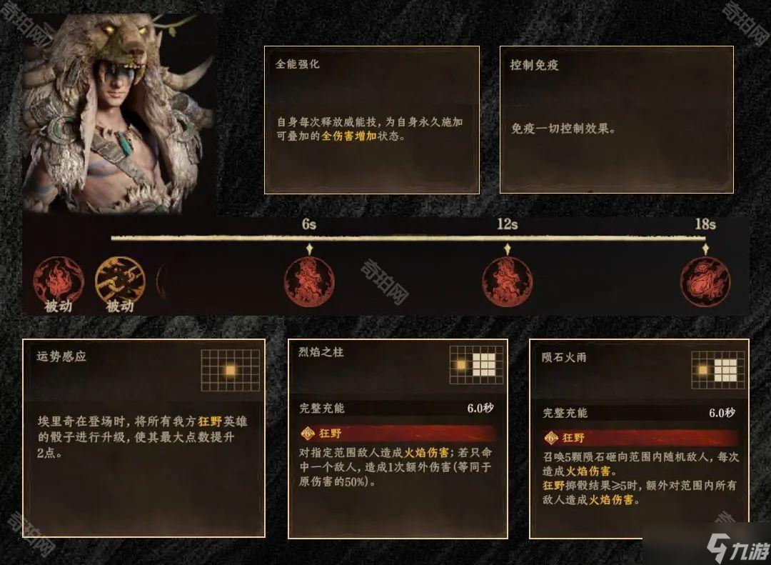 《龙息神寂》大号角埃里奇平民打法攻略