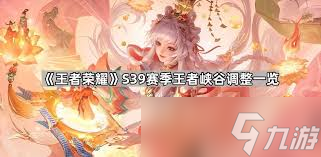 王者荣耀s39赛季巅峰赛更新了什么