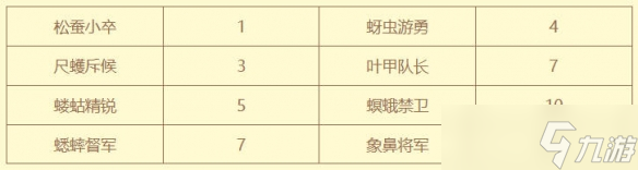 《夢幻西游》植樹節(jié)活動2025介紹