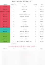 这就是江湖弟子传承任务怎么做