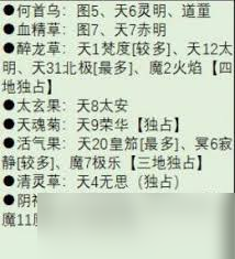 想不想修真如何通关毁灭魔界秘境地图