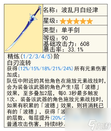 《原神》5.1希诺宁武器选择攻略