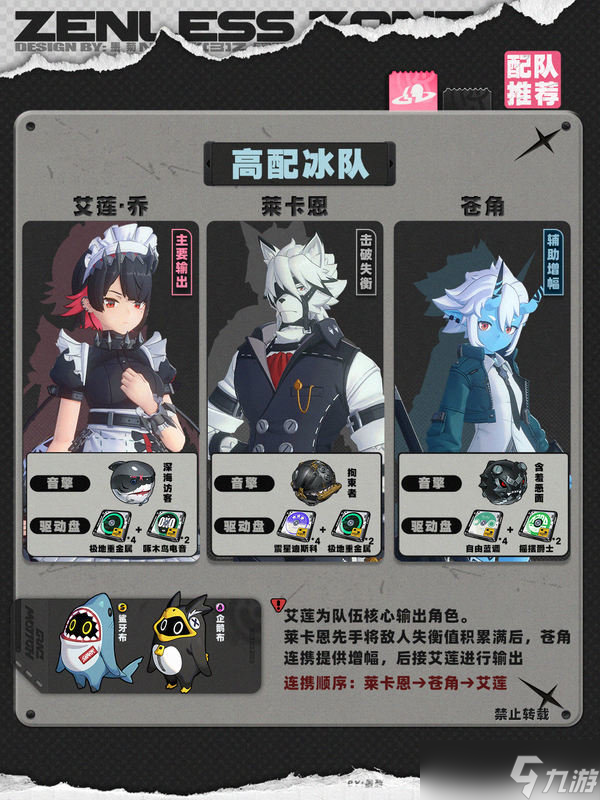 《绝区零》1.4苍角角色培养攻略 苍角配队阵容怎么搭配