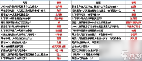 《妄想山?！?024端午答題答案分享