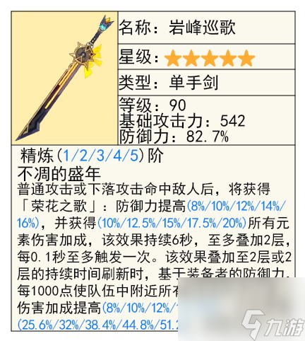 《原神》5.1希诺宁武器选择攻略