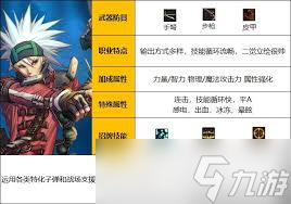 DNF2024国庆版本女弹药最强毕业装备搭配攻略