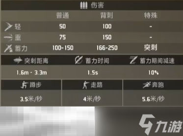 界外狂潮战术匕首好用吗 战术匕首属性一览
