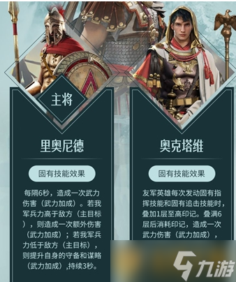 《重返帝国》亚历克斯技能阵容搭配攻略