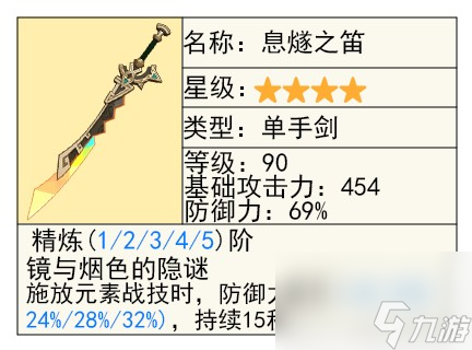 《原神》5.1希诺宁武器选择攻略