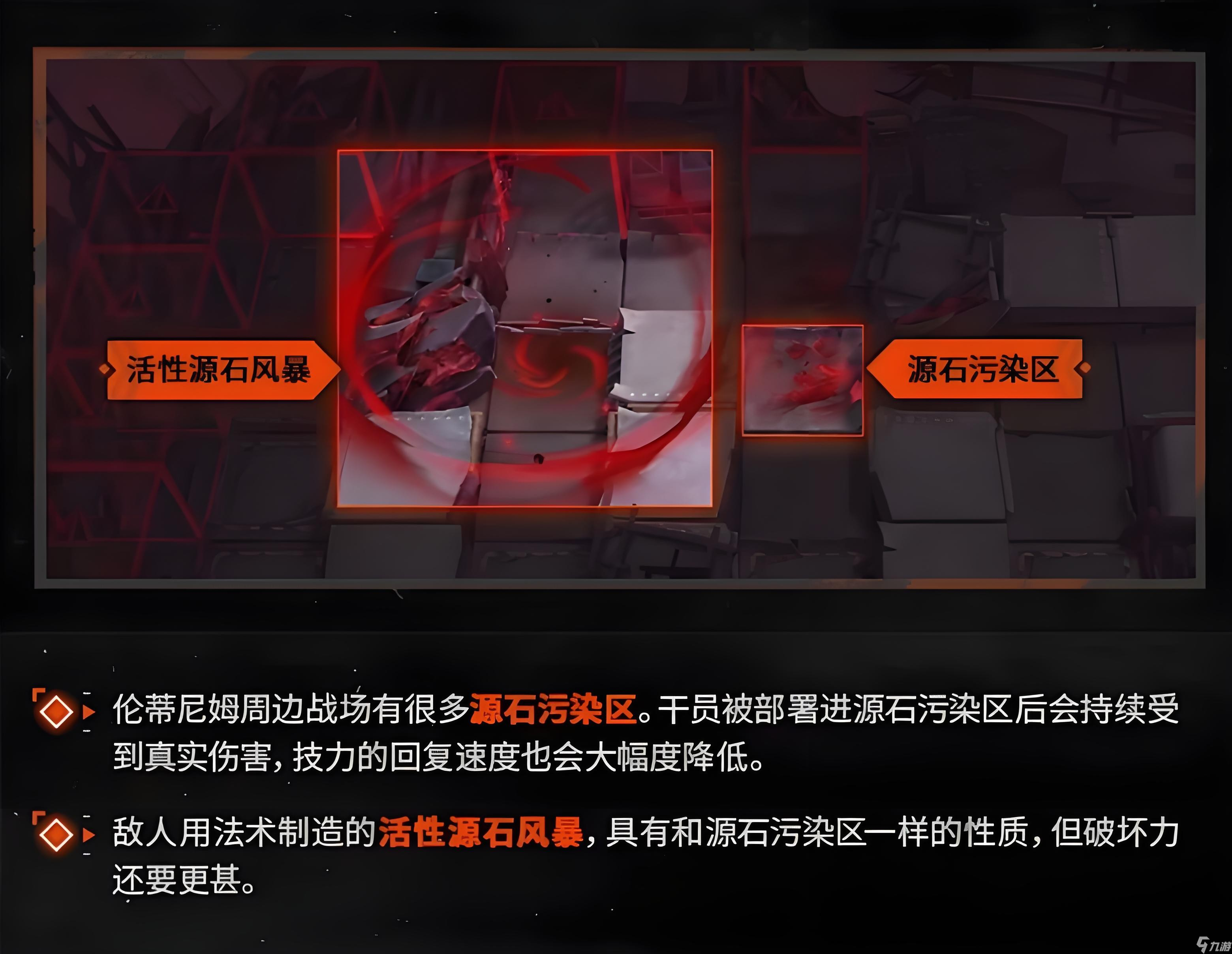 【明日方舟】危機(jī)合約關(guān)卡攻略指南