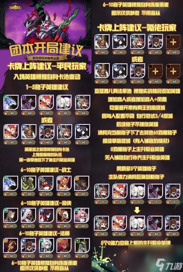 剑与远征梦魇恐魔怎么打