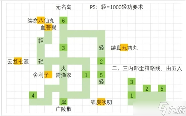 大江湖之苍龙与白鸟无名岛全收集攻略