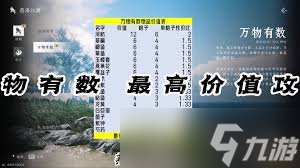 燕云十六声万物有数如何摆放布局
