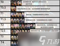 星落烈風(fēng)有哪些技能？全面解析游戲技能特性