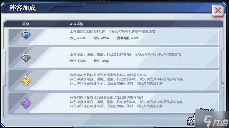 高达钢铁之诗机体小图标怎么区分？不同机体小图标特性详解