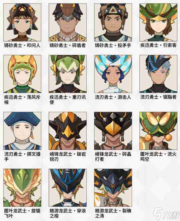 《原神》部族龙形武士速刷路线 部族龙形武士在哪里