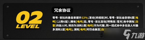 绝区零1.6版本零号安比角色培养攻略