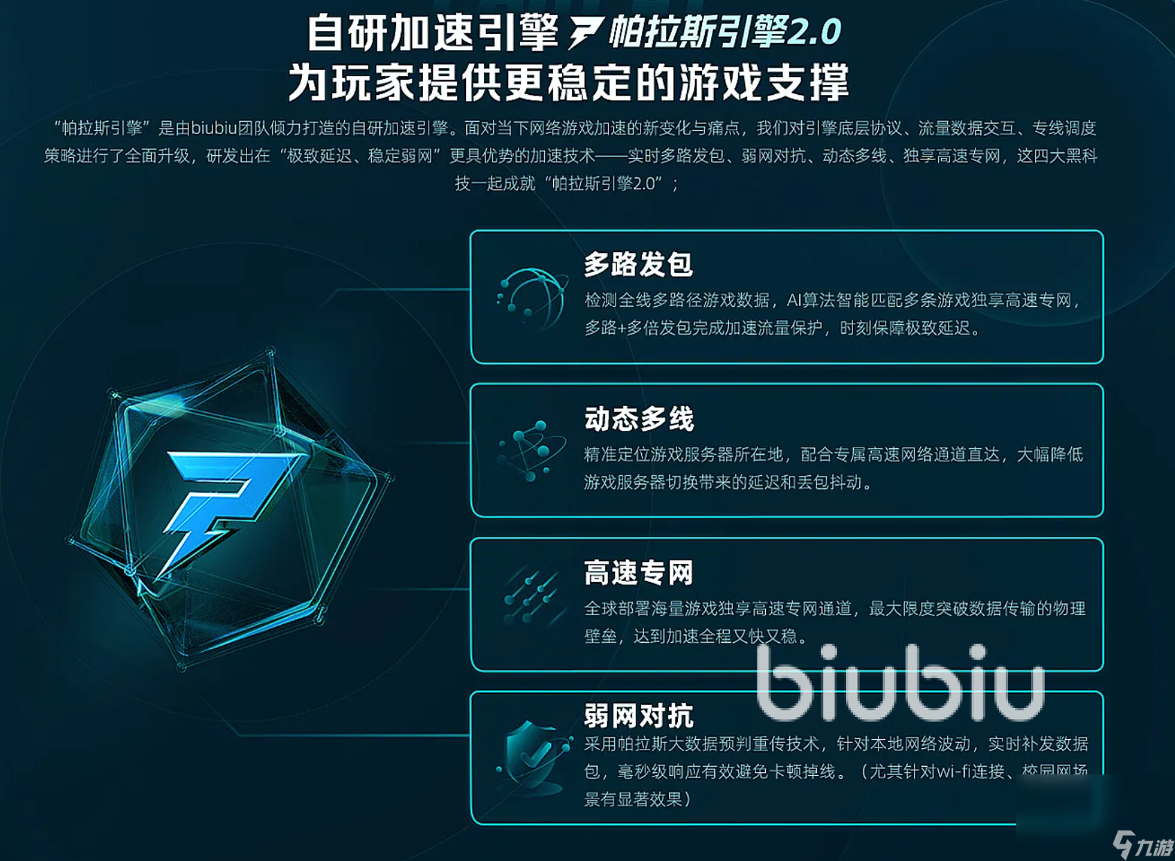 游戏加速器免费版有什么 游戏加速器免费版下载地址
