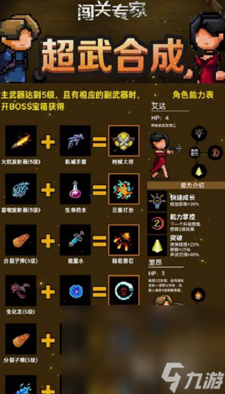 热门的闯关游戏有哪些介绍2025 有意思的闯关游戏大全