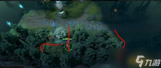 DOTA2树林系统地图下方介绍