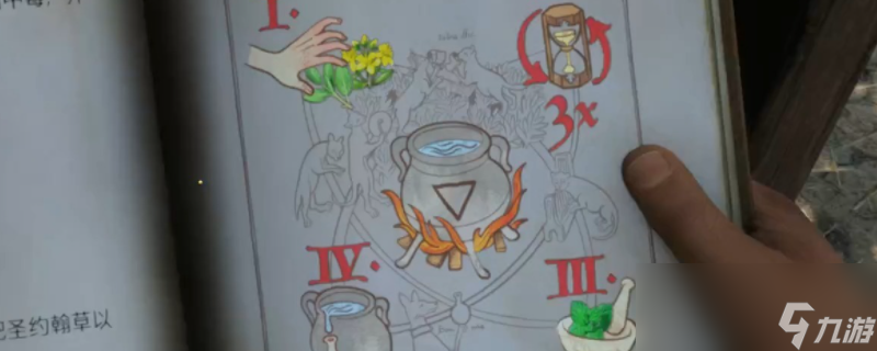 《天国：拯救2》炼金术基础操作详解