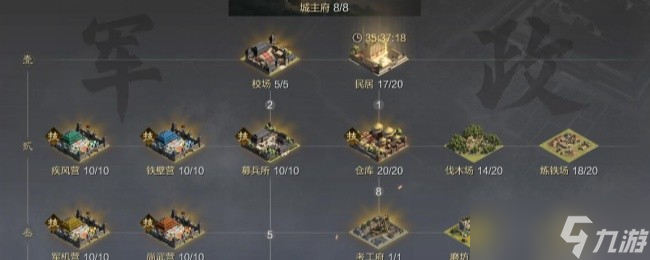 率土之滨考公府有什么用-考公府玩法介绍