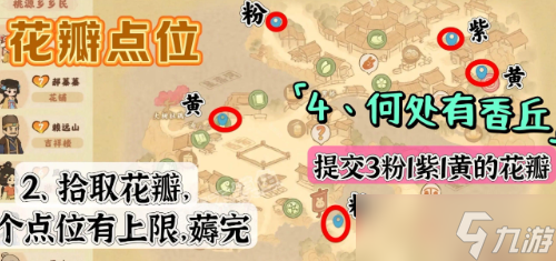 桃源深处有人家花朝春晓活动隐藏成就怎么达成