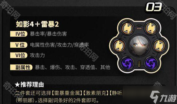 《绝区零》1.6版本零号安比培养攻略