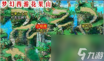 梦幻西游手游花果武器获取途径有哪些？