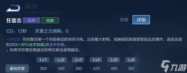 王者榮耀中如何獲得貢獻(xiàn)值？