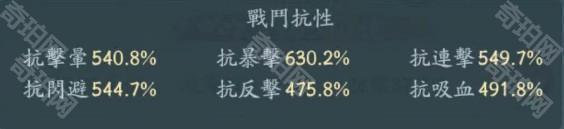 《寻道大千》山海万象第七关打法攻略