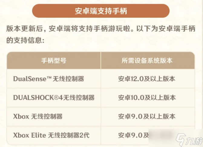 原神5.5版本优化狼什么内容 原神5.5版本优化内容一览