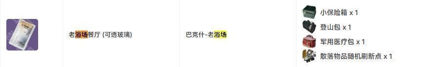 《三角洲行动》S3赛季最新房卡门大红查看方法